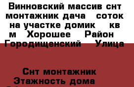 Винновский массив снт монтажник дача 6 соток на участке домик 15 кв.м . Хорошее  › Район ­ Городищенский  › Улица ­ Снт монтажник  › Этажность дома ­ 1 › Общая площадь дома ­ 15 › Площадь участка ­ 6 › Цена ­ 120 000 - Волгоградская обл. Недвижимость » Дома, коттеджи, дачи аренда   . Волгоградская обл.